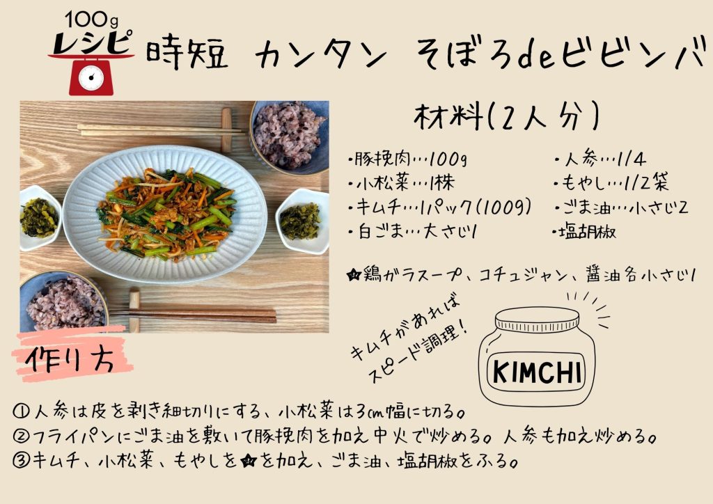 ・豚挽肉…１００ｇ　・人参…１/４　・小松菜…1株　・もやし…１/２袋　・キムチ…1パック（１００ｇ）　・ごま油…小さじ２　・白ごま…大さじ１　・塩胡椒 ★・鶏ガラスープ、コチュジャン、醤油各小さじ１ ①人参は皮を剥き細切りにする、小松菜は３㎝幅に切る。 ②フライパンにごま油を敷いて豚挽肉を加え中火で炒める。人参も加え炒める。 ③キムチ、小松菜、もやしを★を加え、ごま油、塩胡椒をふる。